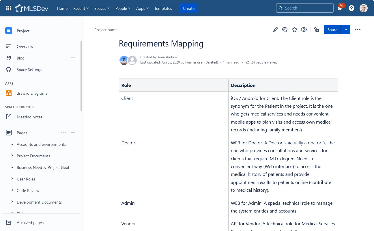 Mapping of the Requirements